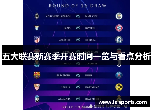 五大联赛新赛季开赛时间一览与看点分析 五大联赛新赛季开赛时间一览与看点分析
